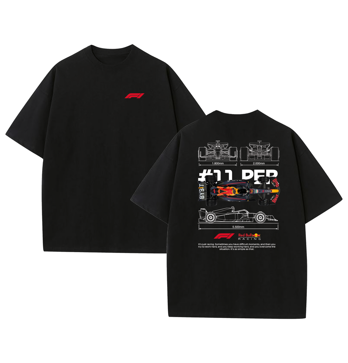Checo Perez (png descargable)